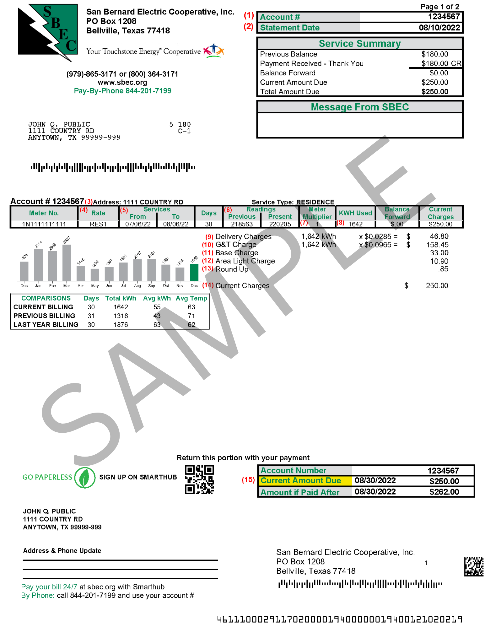 SBEC SAMPLE BILL